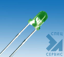 fyl-3014bgc, светодиод FYL-3014BGC, светодиод