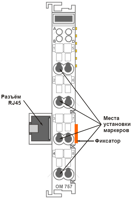 om75701-c1, модуль расширения внутренней шины fbus-левая сторона OM75701-C1, модуль расширения внутренней шины FBUS-левая сторона