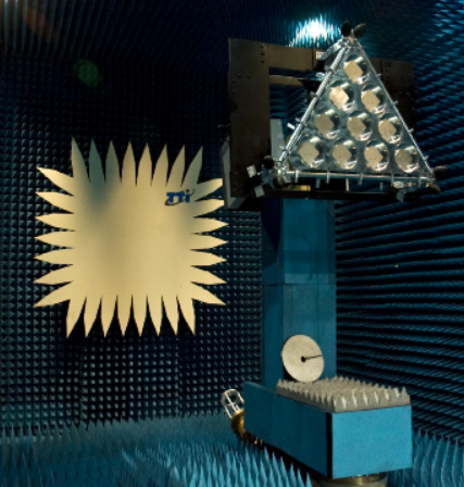 Antenna Systems & Solution
