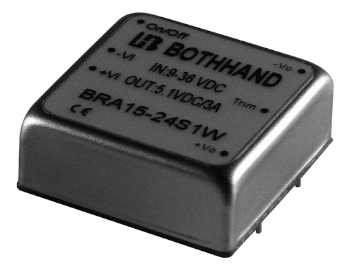 Bothhand