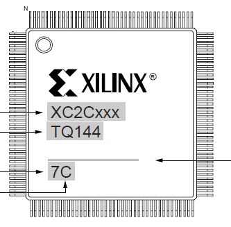 xc2c384-10tq144i, микросхема XC2C384-10TQ144I, микросхема