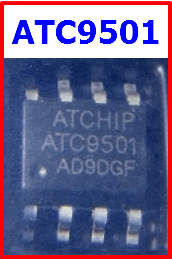 Anachip