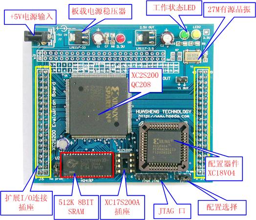 xc2s200-5pq208c, микросхема XC2S200-5PQ208C, микросхема