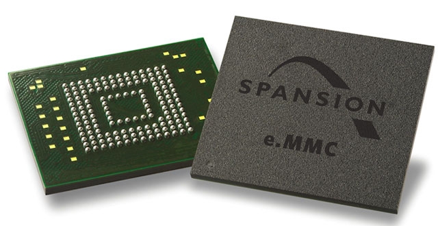 AMD/Spansion