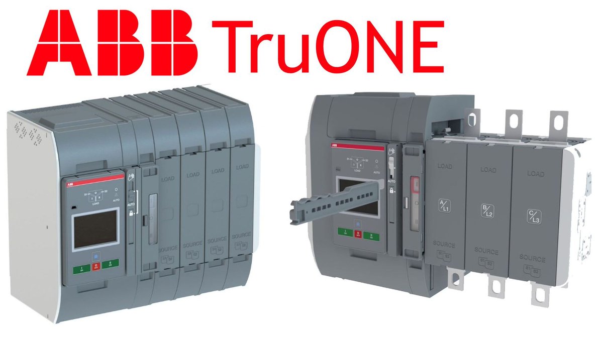ABB Group