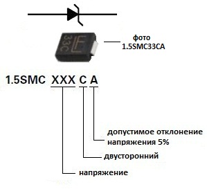 1.5smc33a, диод 1.5SMC33A, диод