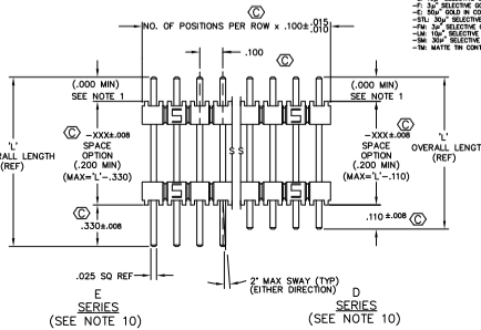 dw-04-08-g-s-200, разъём DW-04-08-G-S-200, разъём