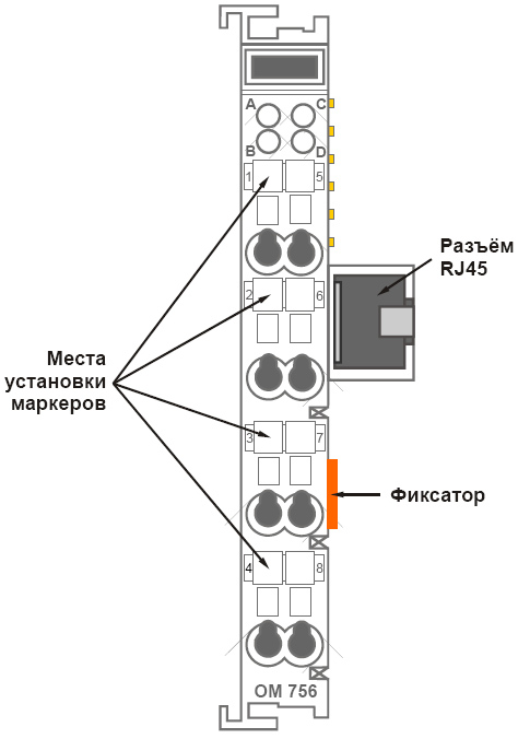 om75601-c1, модуль расширения внутренней шины fbus-правая сторона OM75601-C1, модуль расширения внутренней шины FBUS-правая сторона