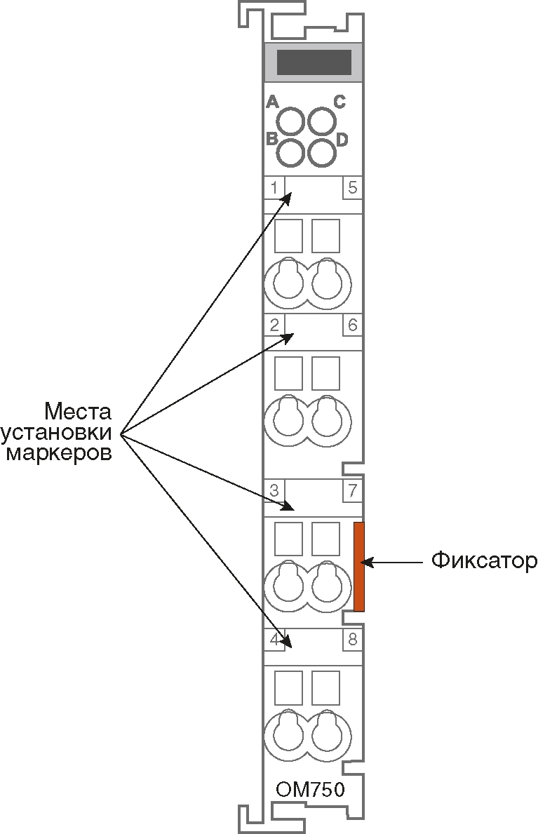 om75001-c1, заглушка шины fbus-oконечный модуль OM75001-C1, заглушка шины FBUS-oконечный модуль